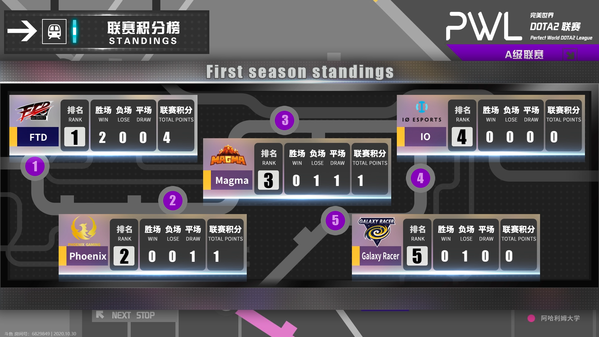 2025年首个国际Major赛事：电竞城市选址揭晓